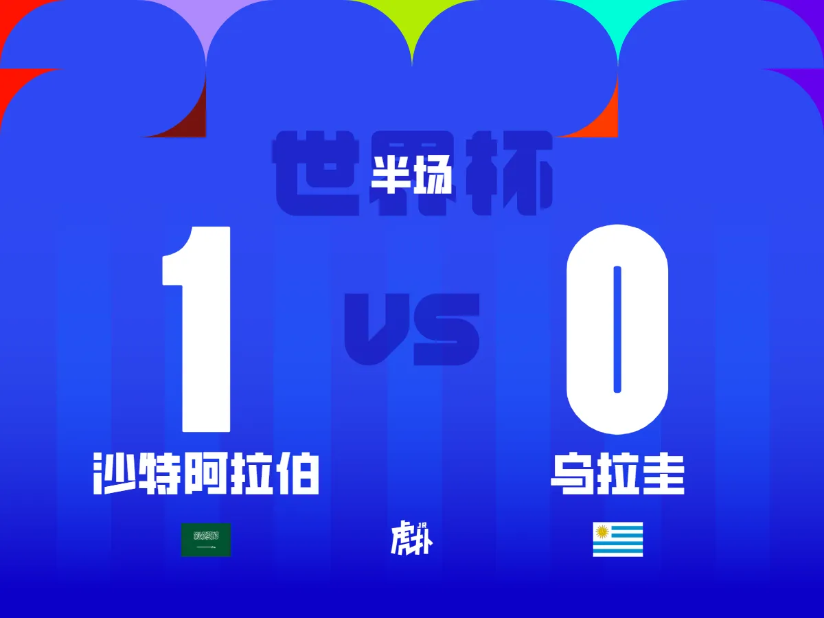英雄联盟官网-半场：沙特1-0乌拉圭，穆斯莱拉神扑，阿姆里破门